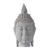Resin Buddha Head D8574